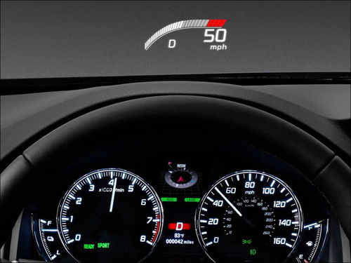 汽车最高显示多少 汽车最高显示多少