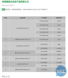 汽车广告多少要备案 汽车广告多少要备案