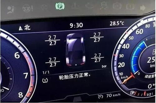 美国汽车胎压多少