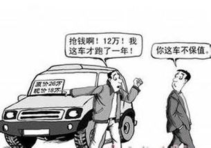 汽车每年贬值率多少