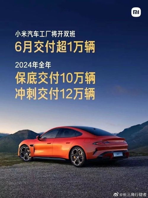 汽车销售有底薪多少