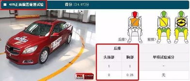 汽车多少迈怎么算 汽车多少迈怎么算