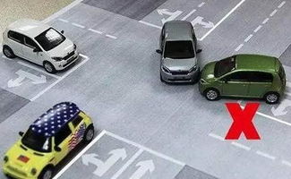 汽车拐弯线要花多少 汽车拐弯线要花多少