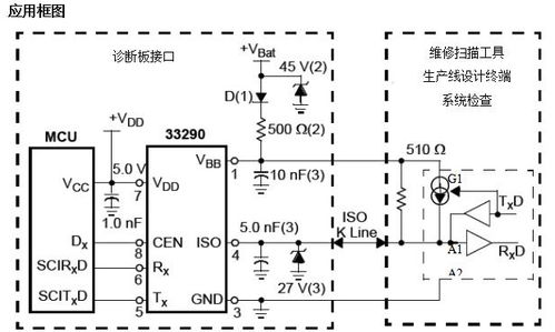 汽车k线电压多少