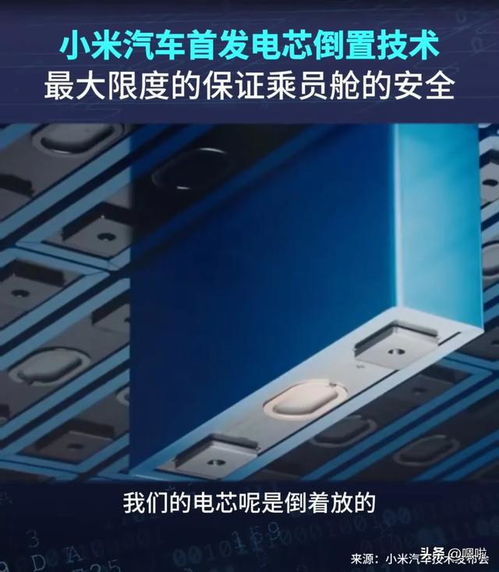 小米汽车电池折扣多少