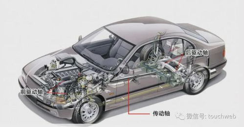 汽车整车测试配重多少 汽车整车测试配重多少