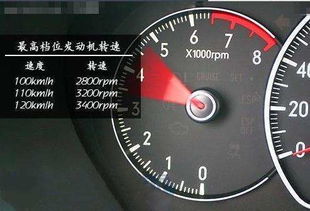汽车踩着刹车转速多少
