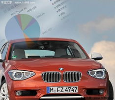 宝马汽车成本多少 宝马汽车成本多少