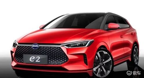 汽车快充多少cc