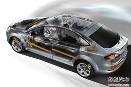 现代汽车钢板强度多少