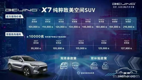 实力汽车典当收费多少