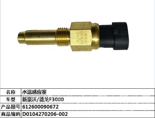 吉利汽车喷油器价格多少 吉利汽车喷油器价格多少