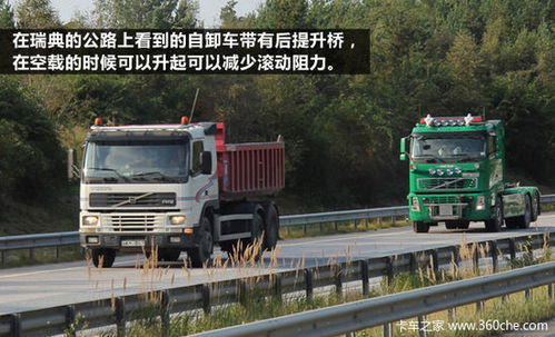 乌克兰公路汽车超速多少