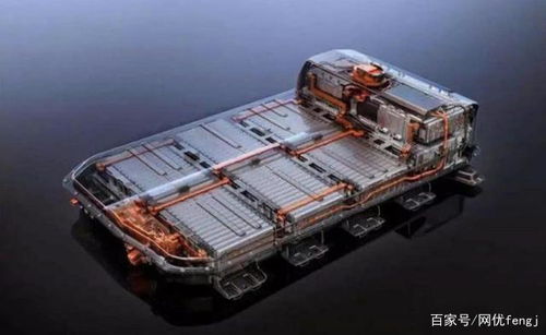 废旧汽车电池低于多少