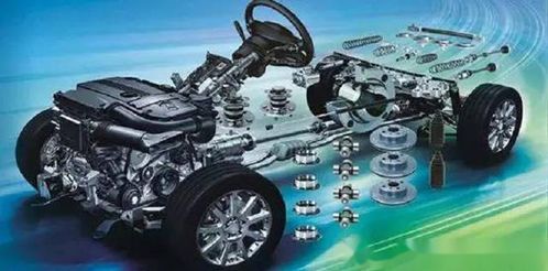 汽车正常磨合多少公里