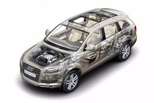 汽车整形需要多少天