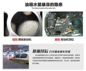 汽车有多少毫升油箱