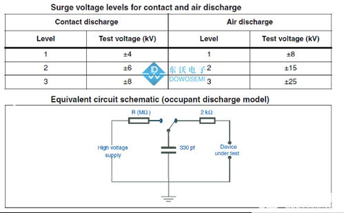 汽车总线线电压多少