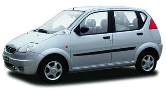 哈飞汽车负债多少