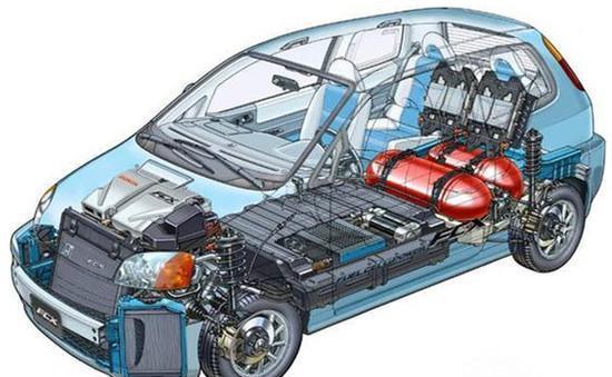 汽车动力正常多少公里