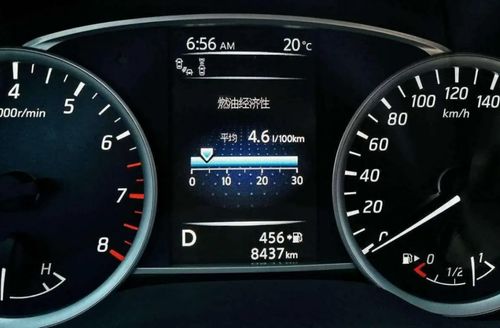 汽车的经济油耗多少 汽车的经济油耗多少