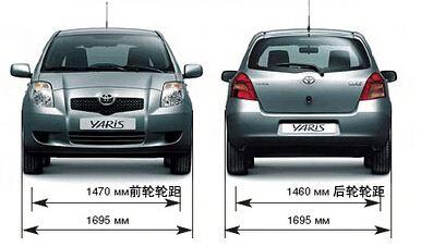 正常汽车的宽度多少