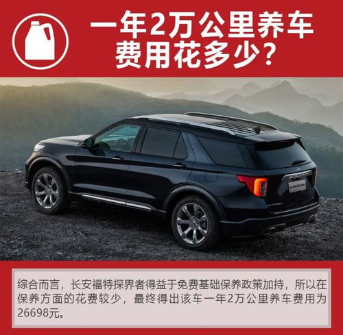 济南每月汽车花费多少