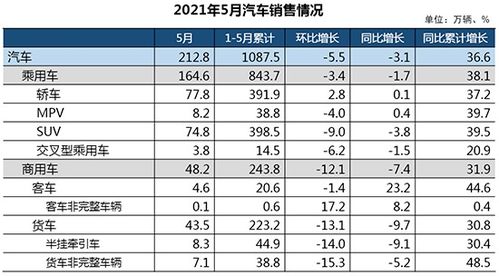 汽车2700万缴税多少