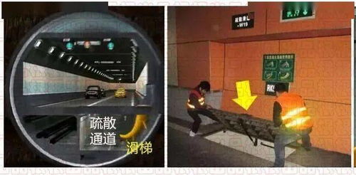 汽车隧道高度是多少