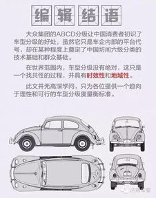 汽车多少分钟完成