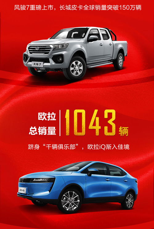 全国汽车月销多少