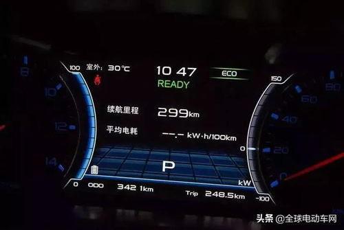 汽车寿命有多少公里 汽车寿命有多少公里