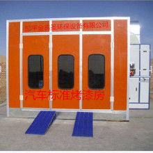 汽车喷漆需要多少功率