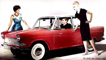 borgward汽车多少钱