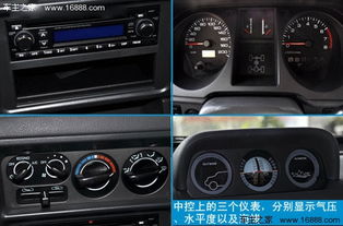 成都汽车气压多少合适