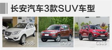 6长安汽车优惠多少