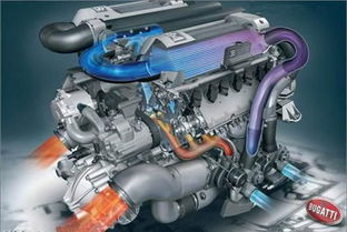 汽车涡轮增压多少公里