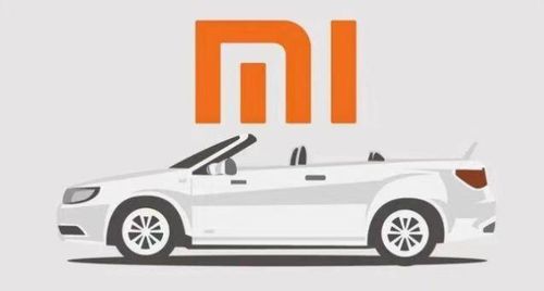 小米汽车多少项专利