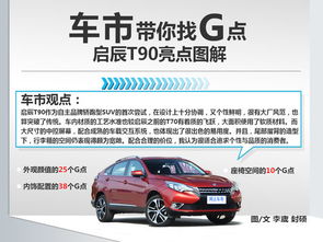 同城汽车特价优惠多少