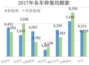 昌邑汽车电台频率多少