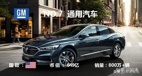 别克汽车市值多少