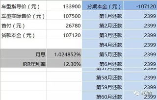 汽车安揭利息多少