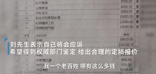 汽车索赔多少钱