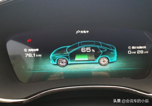 汽车上电量多少V 汽车上电量多少V