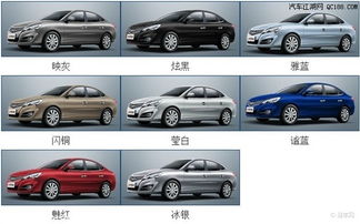 跃动汽车油耗多少正常