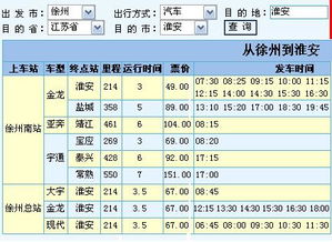 淮安汽车售后工资多少