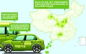 汽车甲醇纯度是多少