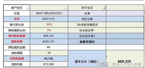 南昌汽车按揭利息多少