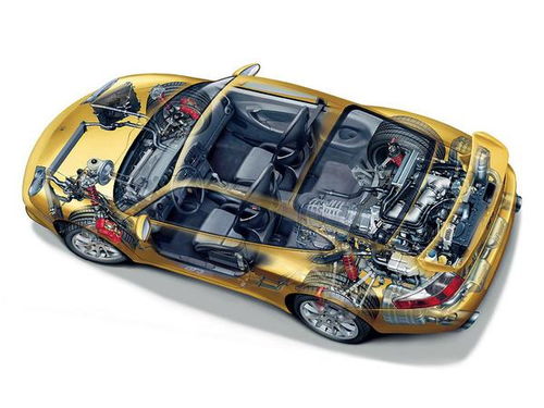 速度100汽车升力多少