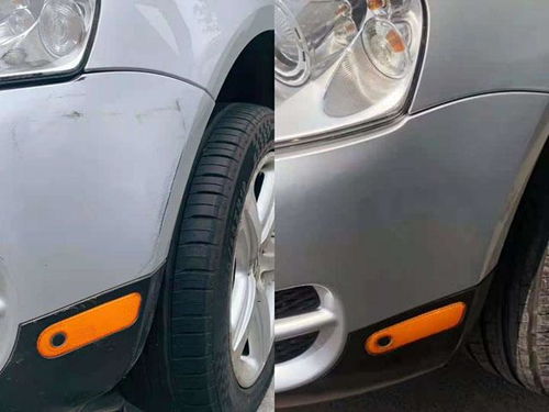 汽车补漆硬度多少